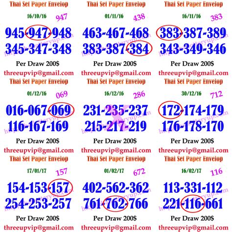 www sixline thailand lottery com master|Thai Lottery Tips To Help You Win Big .